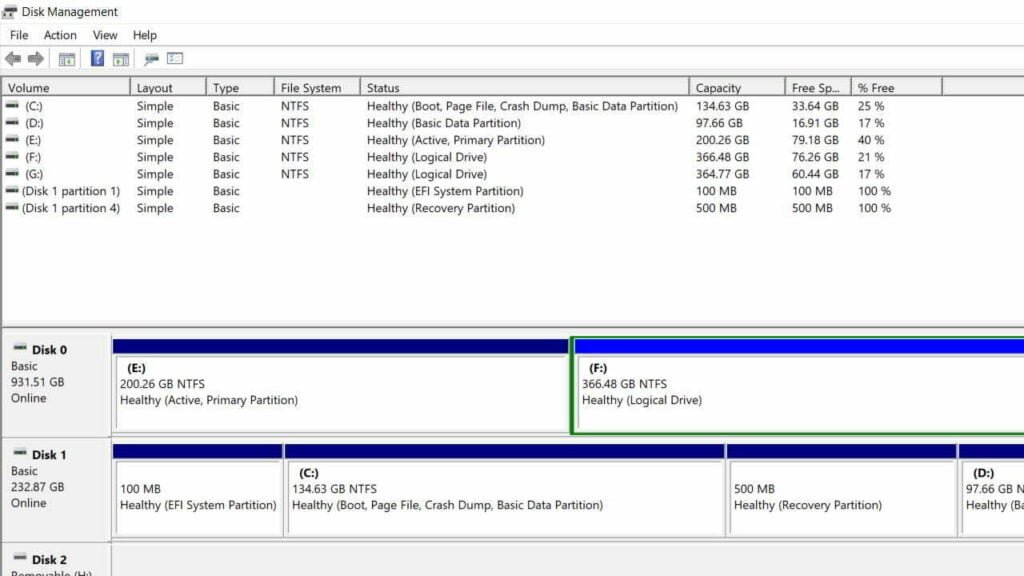  DISK MANAGEMENT tool