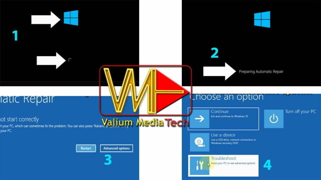 Boot into WinRE without USB