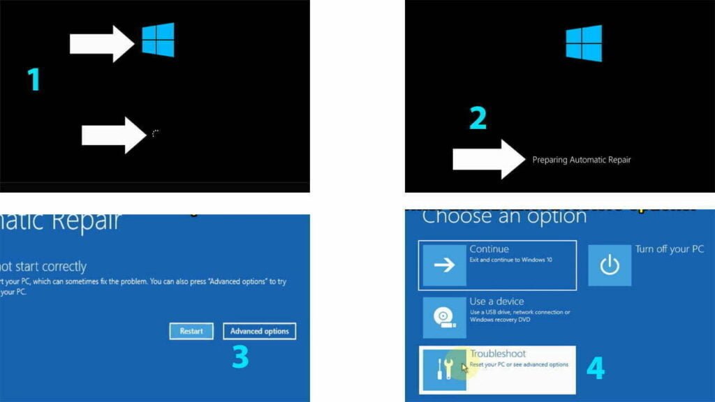 How to boot into advanced Recovery Menu without WIM